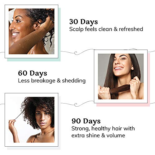 Hair La Vie Revitalizing Blend Hair Vitamins with Biotin, Collagen and Saw Palmetto for Fast Hair Growth for Women and Men - Image 6