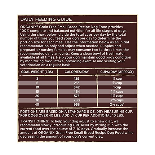 Castor & Pollux Organix Grain Free Organic Small Breed Recipe Recipe Dry Dog Food 4Lbs - Image 5